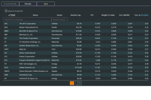 The Results Page