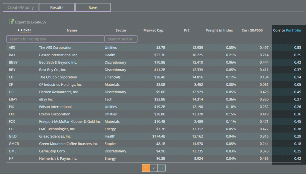 Portfolio Correlation column highlighted