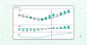 Flat illustration of a charting dashboard with candlestick, MACD and RSI panels sharing a time axis