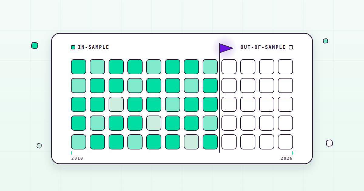 Flat illustration of a calendar grid split into a filled in-sample period and a hollow out-of-sample period