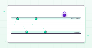 Flat illustration of price bouncing between a support floor and resistance ceiling, with one marker at a role-reversal point