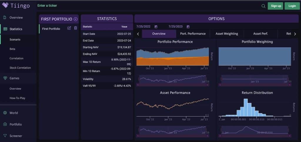 Tiingo Statistics